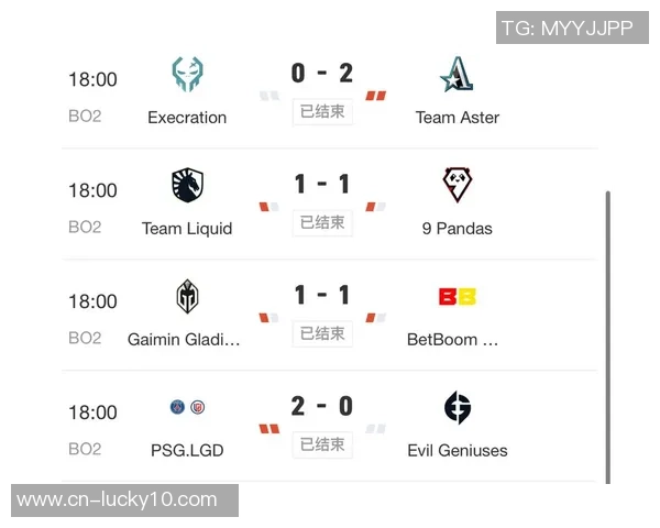 DOTA2赛事经验排行榜揭晓V5战队荣登第十位引发热议 DOTA2赛事经验排行榜揭晓V5战队荣登第十位引发热议