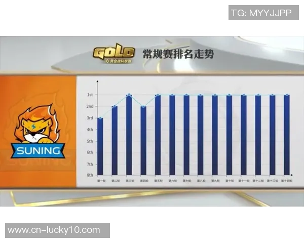 南京足球队在最新耐力排行榜中夺冠引领足球界新风潮