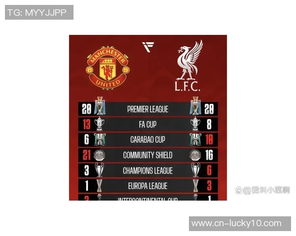 埃佛顿与曼联首发阵容分析及比赛前瞻精彩看点一览
